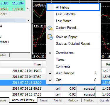 all history mt4 platform