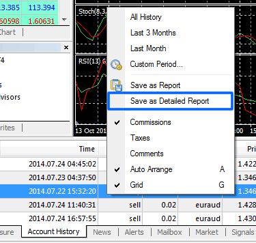 detailed report mt4 platform