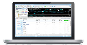 auto trade robot