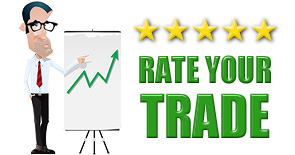 trader evaluation